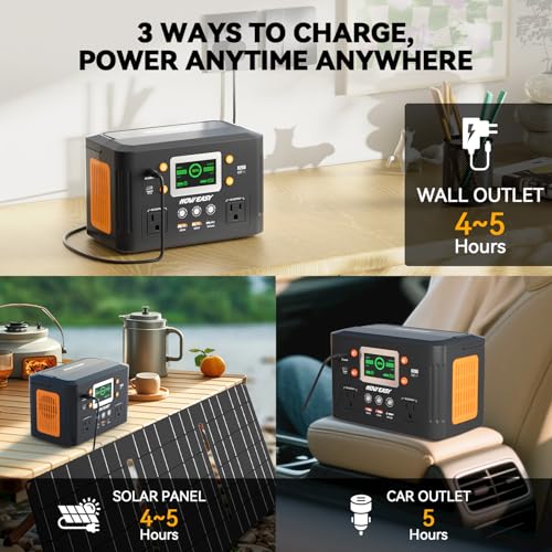 HOWEASY Portable Power Station,260W(500W peak) Solar Generator with PD 65W,110V Pure Sine Wave AC Outlet, 48000mAh Backup Lithium Battery for Outdoor Camping Travel Home Emergency