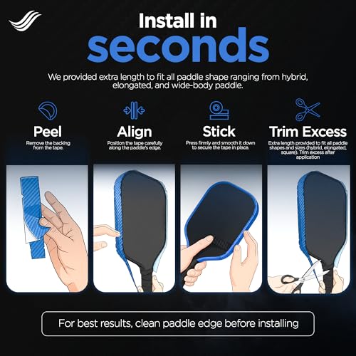 Carbex Lab Pickleball Edge Guard Tape – Carbon Blue – 26mm Width for 14mm Paddle – 4-Pack PU Protection Strips – Wrinkle-Free Edge Guard, Durable Wrap, Court-Safe Accessory