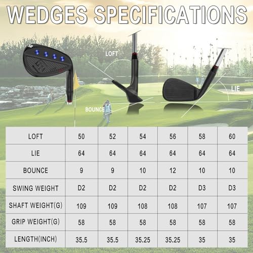 Yamato Full Face Golf Wedge Set or Individual Golf Wedges 50/52/54/56/58/60 Forged Golf Gap Wedge Sand Wedge Lob Wedge Golf Clubs Milled (Stainless Steel, 56 Degree, Regular, Right)