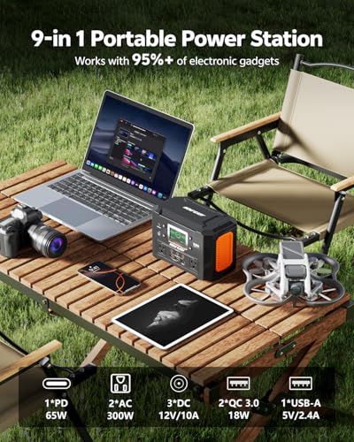 HOWEASY Portable Power Station 300W, 222Wh Solar Generator with 110V Pure Sine Wave AC Outlet & 65W USB-C Fast Charge for Camping, CPAP, Home Emergency, Travel