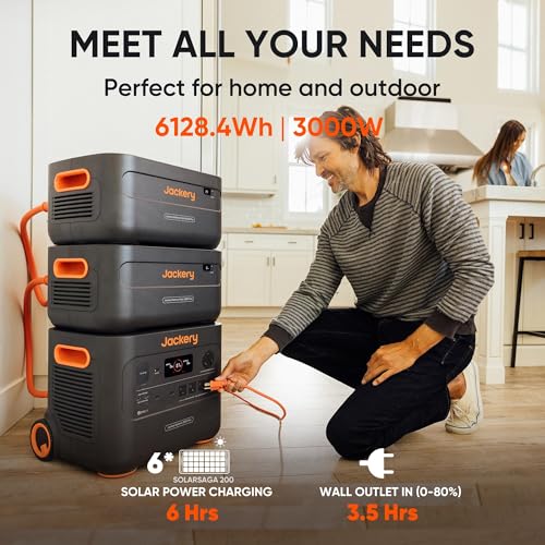 Jackery Explorer 2000 Plus Kit (6kWh)+Manual Transfer Switch, 6128 Wh Home Backup Power System with 2 * 200W Solar Panels, 2*LiFePO4 Battery Packs,for Power Outages, Emergencies