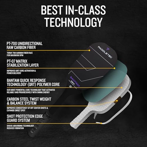 Paddletek Bantam ESQ-C 12.7mm Pickleball Paddle with Polymer Honeycomb Core - Unidirectional RAW Carbon Fiber Pickleball Paddle – Torsional Weighting & Performance Grip - USAPA Approved - 5.5" Handle