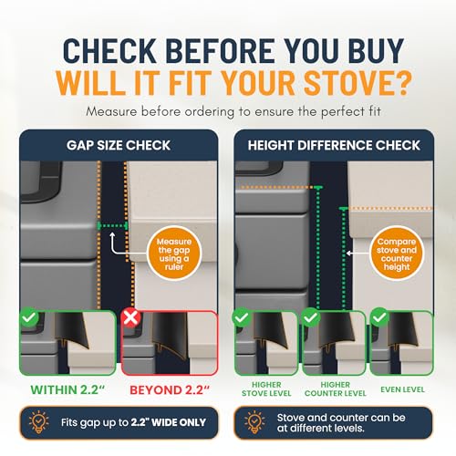 Linda’s Essentials Silicone Stove Gap Covers (2 Pack), Heat Resistant Oven Gap Filler Seals Gaps Between Stovetop and Counter, Easy to Clean Stove Gap Guard (25 Inches, Black)