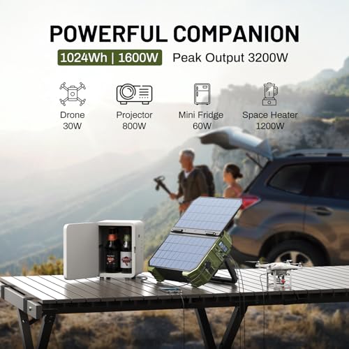 BROWEY 1600W (3200W Peak) Portable Power Station, 1024Wh LiFePO4 Battery with Built-in Solar Panel, 100W USB-C PD, Solar Generator for Camping, RV, Home Backup, Emergency