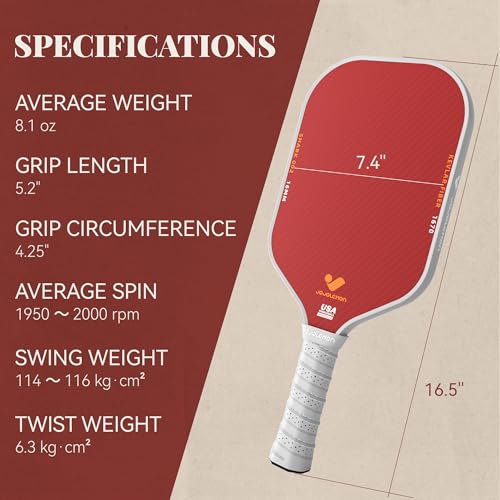 JOJOLEMON Pickleball Paddles, Hybrid Carbon Fiber & Kevlar Rackets with 16mm Polymer Honeycomb Core, Designed for Ultimate Spin & Precise Control - USAPA Approved