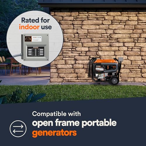 Generac 9854 HomeLink 50-Amp Indoor Pre-Wired Manual Transfer Switch Kit: Seamless Power Transition for Your Home