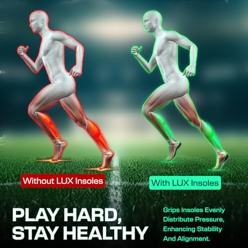 LUX Sports DualGrip Sports Insoles - Size Low S Men 6.5-8 Women 8-9.5 - Shock Absorbing Thin Soccer Cleat Insole - Arch Support Basketball Shoe Inserts - Heel Lock No Slip Football Cleat Inserts