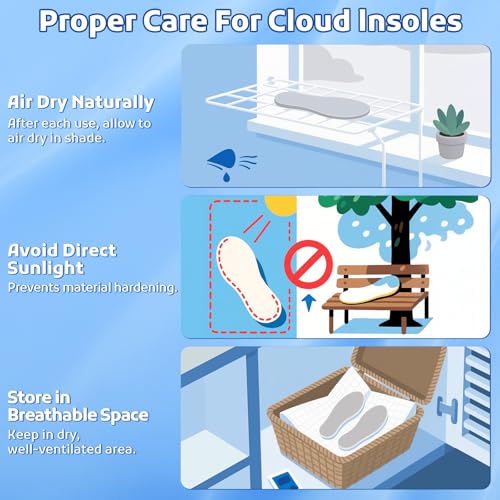 StepTastic Insoles for Men and Women, 4D Cloud Shoe Inserts for Pain Relief, Trimmable Memory Foam Insoles for Long Standing & Hiking, Cushioning Insoles to Enhance Comfort (Black, M 5-6.5/W 7-8.5)