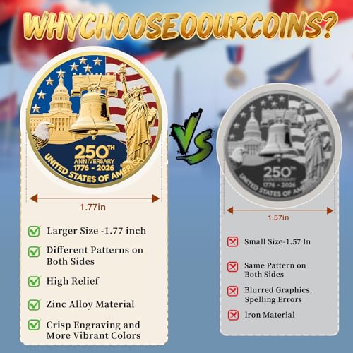 Upgrade 1.77-inch 250th Anniversary Commemorative Coins - Golden American Flag & Liberty Bell Design Collectible Coins, Durable Metal Anniversary Coins for Display, Collectors & Gift Idea (L-1PCS)
