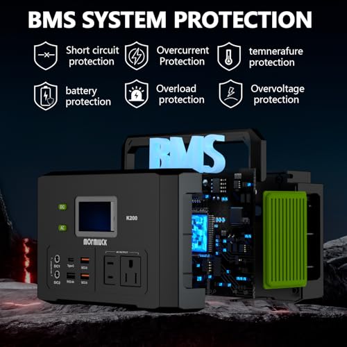 Portable Power Station 200W (400W Peak),Mormluck Solar Power Station with 110V AC Outlet,32000mAh Backup Lithium Battery Generator for Home Backup Outdoor Emergency RV