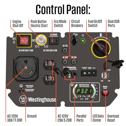 Westinghouse 5000 Peak Watt Super Quiet Portable Inverter Generator, Remote Electric Start with Auto Choke, Wheel & Handle Kit, RV Ready, Gas Powered, Parallel Capable
