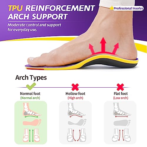 TANSTC Insoles for Women Plantar Fasciitis Insoles Arch Support Shoe Insoles Men Orthotics Flat Feet Pain Relief Professional Sport Insoles Shock Absorption Work Boot Shoe Insoles,XS