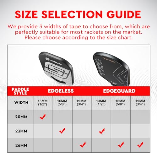 INSUM Pickleball Paddle Edge Guard Tapes Protection Tapes, Pre-Cut V, 20/23/26mm Width Protective Tapes for All Thickness Edges