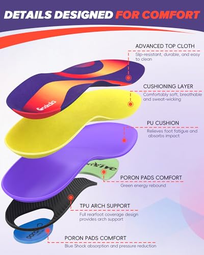 Professional Medium Arch Support Shoe Inserts, Over 230+ lbs Plantar Fasciitis Insoles for Women and Men, Flat Feet Orthotics Insert Athletic Shoe Insole