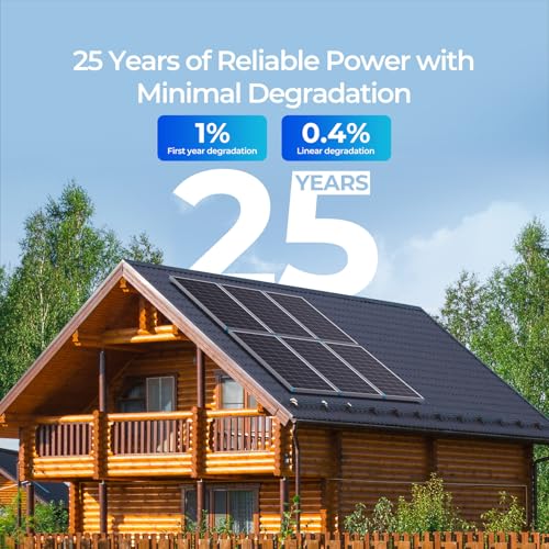 Renogy Solar Panels 200 Watt N-Type, 24 Volt 200W Solar Panel 16BB 25% High-Efficiency Solar Cell, 24V PV Module Power Charger for Class B Van RV Marine Cabin Roof Home Farm