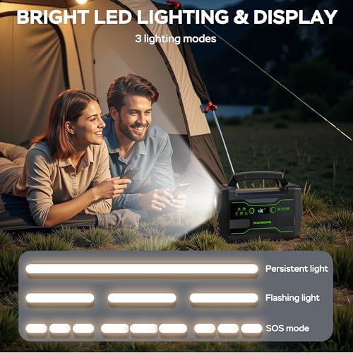 MARBERO Solar Generator 155Wh with 30W Solar Panel Portable Power Station with 2x 100W AC Outlets(Peak 150W), QC3.0 USB UL Certified for Home Blackout, Camping, RV Travel, Ultra-Light & Silent Fan