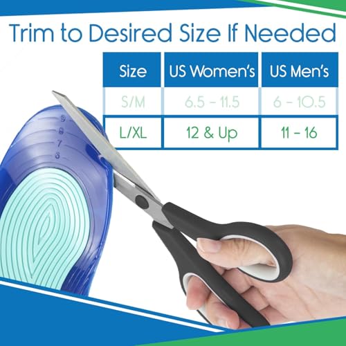ViveSole Gel Insoles for Men & Women - Shoe Inserts for Walking & Standing All Day - Thin Cushion Soles for Sneakers, Boots - Comfort & Support for Heels, Arch Support, Plantar Fasciitis, Flat Feet