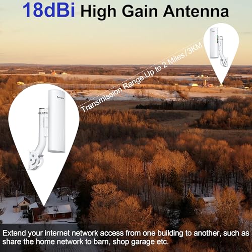 Point to Point Starlink Internet Wireless Long Range Transmission with Bracket Mount for Starlink Gen 3 Router, Starlink WiFi Extender, 5.8GHz 3KM 2 LAN Ports with 18dBi High Gain Antenna, 2 Pack