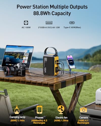 VTOMAN Jump 100 Portable Power Station, 88.8Wh Solar Generator LiFePO4 Battery Power Station with 100W (Surge 200W) AC Outlet, 1x PD 65W USB-C, 2x Regulated 5V/2.4A USB-A for Camping
