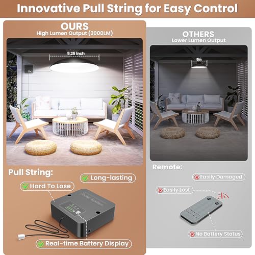 APILAB Solar Shed Light Indoor Outdoor, 2000LM Daytime Available Pendant Light with Pull String, Dusk to Dawn, 3 Lighting Modes Solar Lights Indoor, IP65 Waterproof for Barn, Gazebo, Shop, Garage