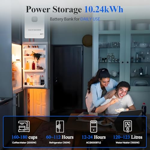 ECO-WORTHY 10KW Output 9.36KWH Off Grid Solar System Complete Kit for Home:12pcs 195W Solar Panels(2340W)+10KW 120V/240V Inverter (UL 1741)+ 2pcs 48V 100AH Lithium Batteries(UL 1973&UL 9540A)