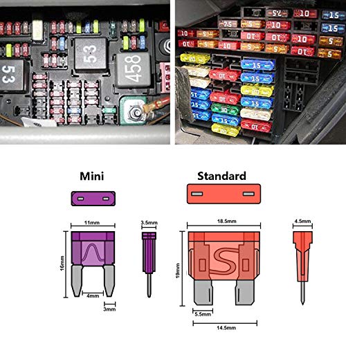 140 Pcs Fuses Automotive Kit - Blade Auto Fuse Assortment Standard and Mini Car Fuse for Marine, RV, Camper, Boat, Truck (5A 7.5A 10A 15A 20A 25A 30AMP/ATC/ATO)