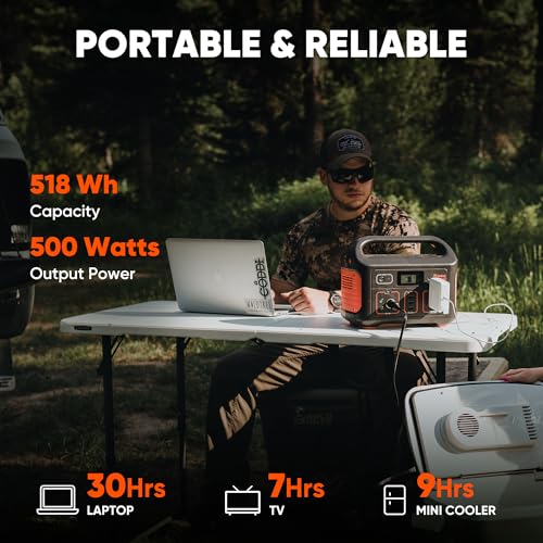 Jackery Portable Power Station Explorer 500 and 102W Fast Charger, 518Wh Solar Generator Lithium Battery with 500W AC Outlet for Home Use, Emergency Backup,Road Trip Camping (Solar Panel Optional)