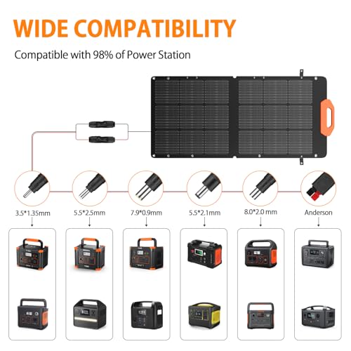 GRECELL 100W Solar Panel, 21.5V Portable Foldable Solar Panel 24% High Efficiency with Fast Charger and Adjustable Kickstand for Power Station, Solar Cell Charger for Outdoor Camping RV Van Travel