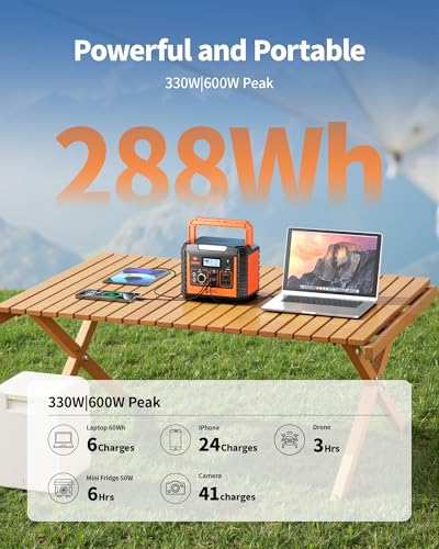 EBL Portable Power Station 300, 110V/330W Pure Sine Wave Solar Generator (Solar Panel Not Included) - Surge 600W Backup Lithium Batteries AC Outlet for Blackout Outdoors Camping Hunting Travel