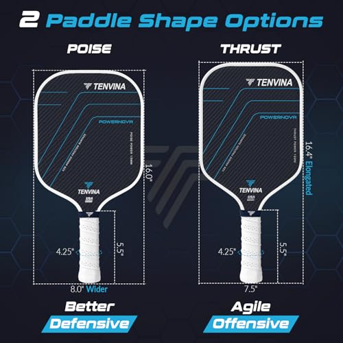 TENVINA Pickleball Paddles, 2025 POWERNOVA K29 Aramid and Carbon Textured Fiber Pickleball Paddle with TPP Honeycomb Core, Forceful Spin and Explosive Power of USAPA Approved Pickle Ball Paddles
