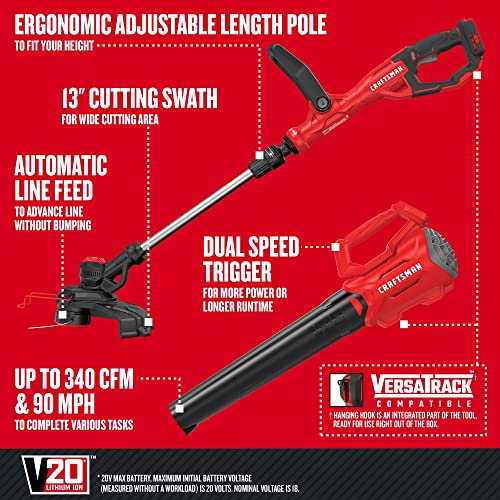 CRAFTSMAN 20V MAX WEEDWACKER String Trimmer and Leaf Blower Combo Kit, Battery and Charger Included (CMCK197M1)