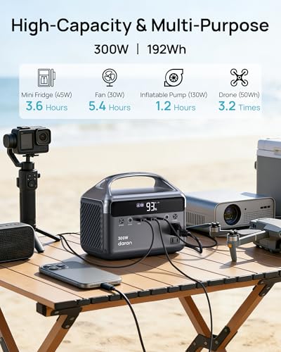 DaranEner Portable Power Station, 300W (Surge 600W) 192Wh(60,000mAh) Power Bank with 110V AC Outlet, LiFePO4 Battery for Home Emergency, Camping, Travel,& Outdoor Electronics(Option Solar Generator)