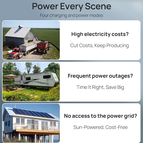 ECO-WORTHY 10KW Output 9.36KWH Off Grid Solar System Complete Kit for Home:12pcs 195W Solar Panels(2340W)+10KW 120V/240V Inverter (UL 1741)+ 2pcs 48V 100AH Lithium Batteries(UL 1973&UL 9540A)