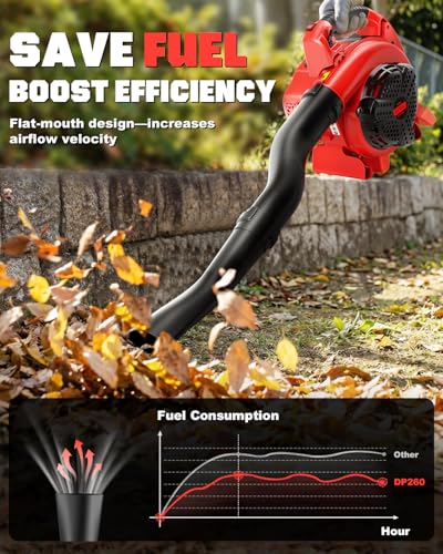Getell 27cc Gas Powered Handheld Blower, 380 CFM 180 MPH 2-Cycle Engine, Lightweight Quick-Start for Lawn Care, Snow & Roof Leaf Cleaning (GET309)