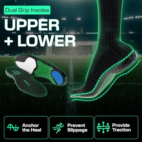 LUX Sports DualGrip Sports Insoles - Size Low S Men 6.5-8 Women 8-9.5 - Shock Absorbing Thin Soccer Cleat Insole - Arch Support Basketball Shoe Inserts - Heel Lock No Slip Football Cleat Inserts