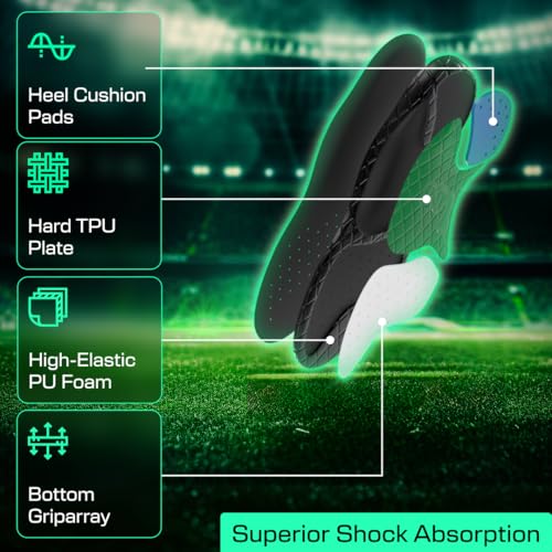 LUX Sports DualGrip Sports Insoles - Size Low S Men 6.5-8 Women 8-9.5 - Shock Absorbing Thin Soccer Cleat Insole - Arch Support Basketball Shoe Inserts - Heel Lock No Slip Football Cleat Inserts