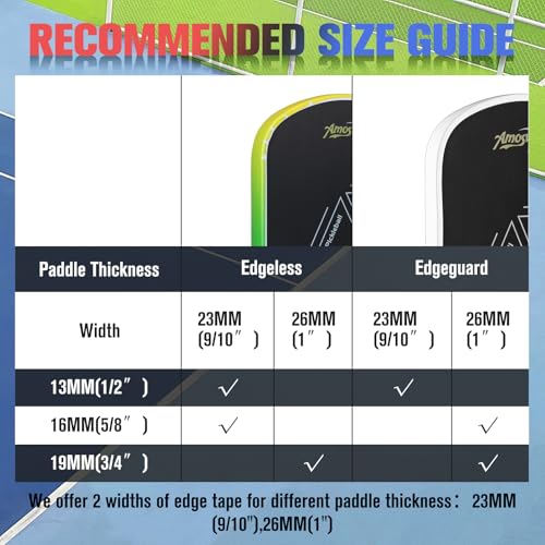 Amoswiz Pickleball Edge Guard Tape, Pickleball Protection Tapes 3 Pcs, Green to Yellow to Blue Gradiant Edge Tape, 26MM Width, No Wrinkling Edge Guard for 13MM & 16MM & 20MM Thicknesse Paddles