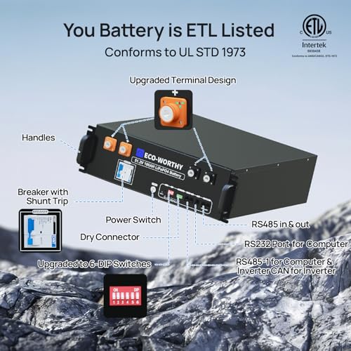 ECO-WORTHY 10KW Output 9.36KWH Off Grid Solar System Complete Kit for Home:12pcs 195W Solar Panels(2340W)+10KW 120V/240V Inverter (UL 1741)+ 2pcs 48V 100AH Lithium Batteries(UL 1973&UL 9540A)