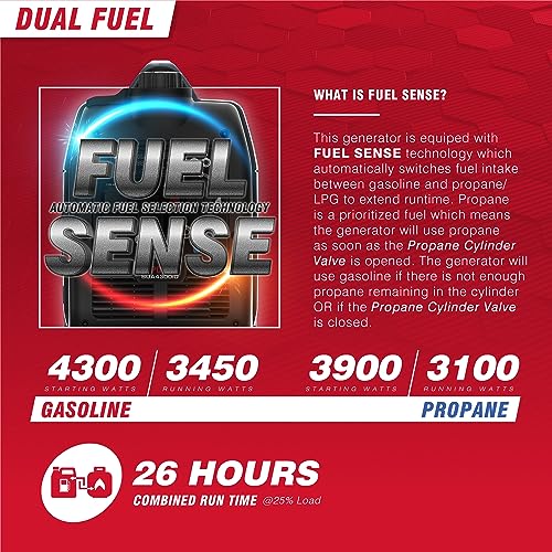 A-iPower 4300-Watt Dual Fuel Portable Inverter Generator, RV Ready Lightweight w/CO Sensor for Backup Home Use, Tailgating & Camping, CARB Compliant (SUA4300iD)