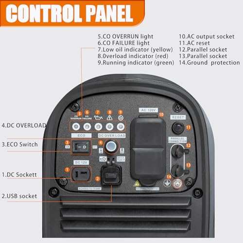 RINADURS 2200 Watt inverter generator, quiet and portable, suitable for home backup power, outdoor camping, and construction sites.EPA Compliant