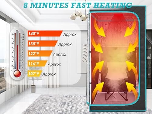 AURGOD Portable Steam Sauna– Red Light Therapy Home Sauna Tent with 3L & 1500W Steamer, Remote Control Time & Temperature Settings, Foldable Chair Included for Relaxation
