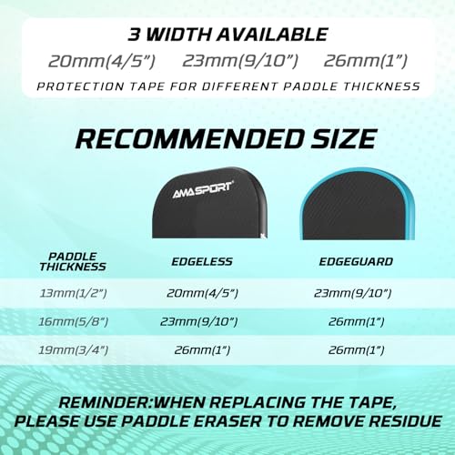 AMA SPORT Pickleball Paddle Edge Guard Tape 3 Pack Clear Edge Protection Tapes 28mm Width Perfectly Fits Curved Without Wrinkling (394mm Length)
