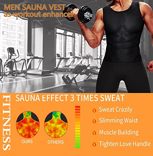 BODYSUNER Sauna Suit Sweat Vest Workout Tank Top for Men Compression Workout Weighted Vest Blue,L/XL