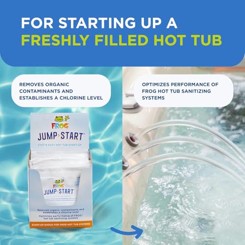 FROG Jump Start for Hot Tubs - Start-Up Chlorine Shock Removes Organic Contaminants & Establishes Chlorine Level - Hot Tub Set Up & Treatment - 3 Pack