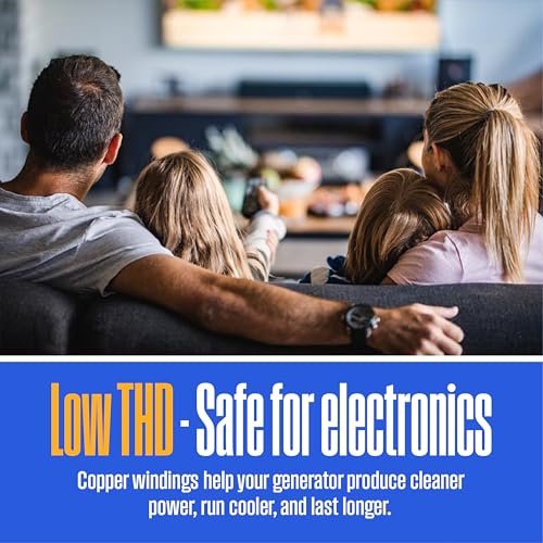 Westinghouse 28000 Peak Watt Home Backup Portable Generator, Remote Electric Start with Auto Choke, Transfer Switch Ready 30A & 50A Outlets, Gas Powered, CO Sensor,Blue