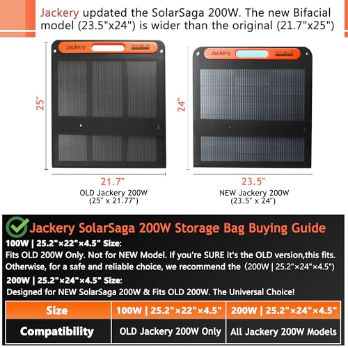 Amazing Fair Solar Panel Storage Bag Compatible with 2 Jackery 100W / 200W, Padded Portable Solar Panel Travel Bag Compatible with Jackery SolarSaga (100W | 25.2"×22"×4.5")