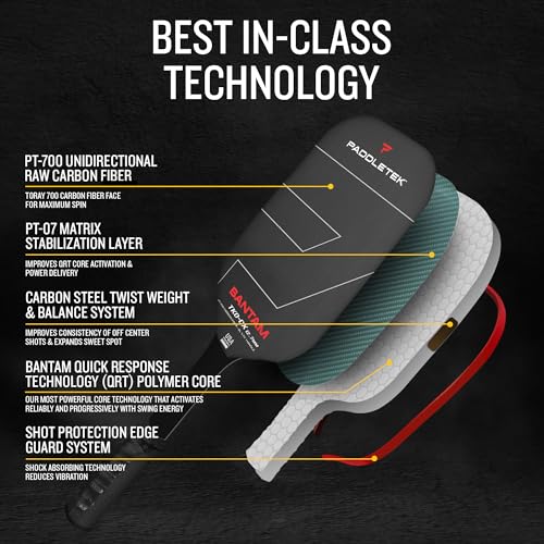 Paddletek Bantam TKO-CX 12.7mm Pickleball Paddles with Polymer Honeycomb Core - Unidirectional Carbon Fiber – Torsional Weighting & High Tack Performance Grip - USAPA Approved - 5.75 Inch Handle