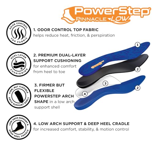 PowerStep Pinnacle Low, PowerStep Insoles, Flat Feet, Plantar Fasciitis Relief, Overpronation, Arch Support, Heel Pain, All Day Comfort, Pain Relief, Made in USA (Men's 10-10.5 / Women's 12)
