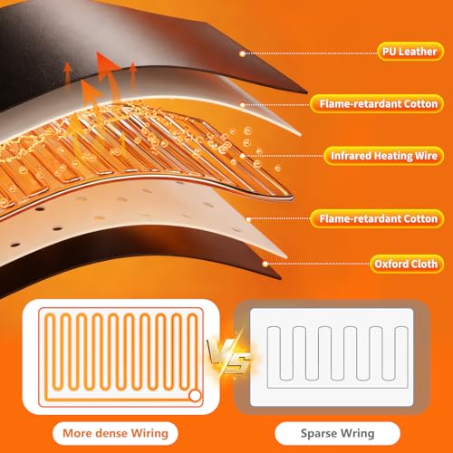 Pikorce Infrared Sauna Blanket for Home Use – Full Body Detox & Relaxation | 113-176℉ Adjustable | 6 ft x 2.65 ft, Leather Portable Far Infrared Stress Relief Heated PU Sauna Bag for Body Recovery