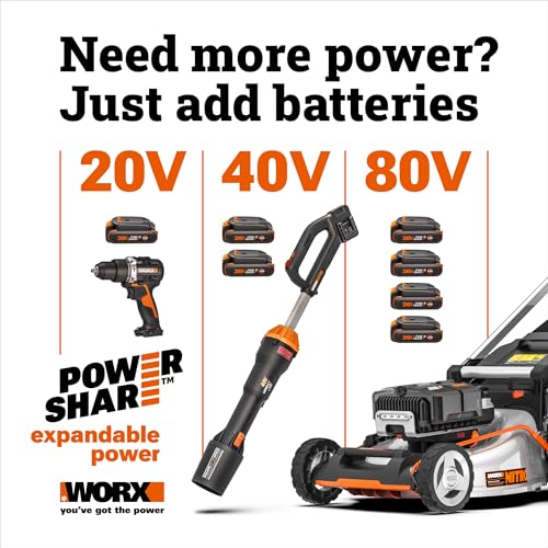 WORX Nitro 40V 12'' Cordless Snow Shovel, Electric Snow Thrower for 4-Car Driveway, Snow Removal with Brushless Motor & 2 Speed Control, 2 × 4.0 Ah Batteries and Charger Included, WG460